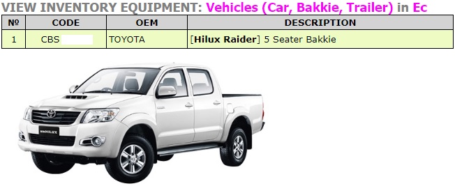 Image on View Inventory